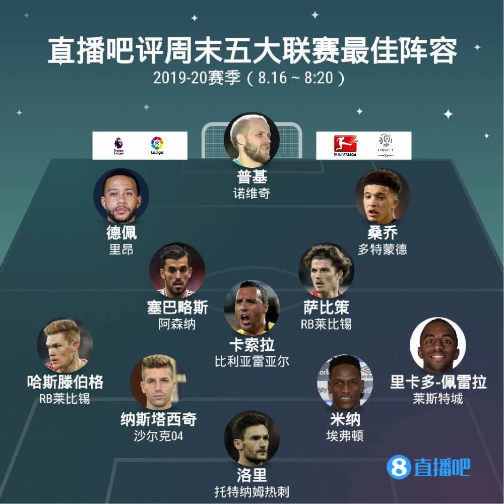 在现代足球