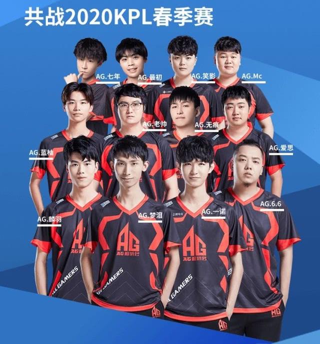 探讨伊万的