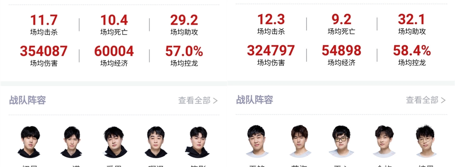 万欧元的奖