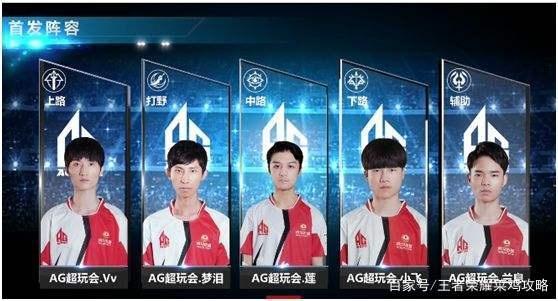 随着林诗栋